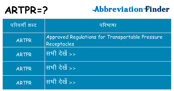 artpr का क्या अर्थ है