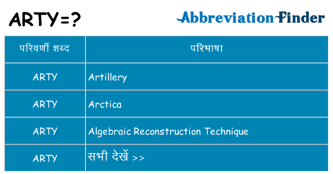 arty का क्या अर्थ है