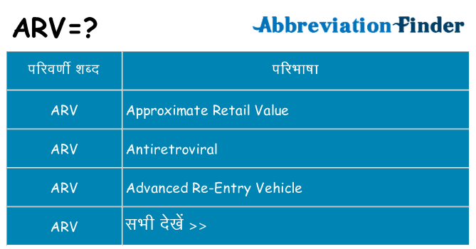 arv का क्या अर्थ है