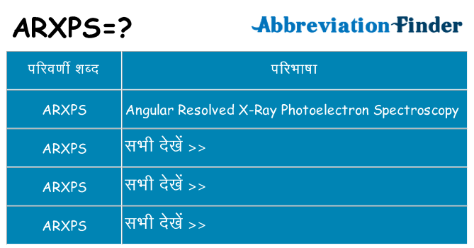 arxps का क्या अर्थ है