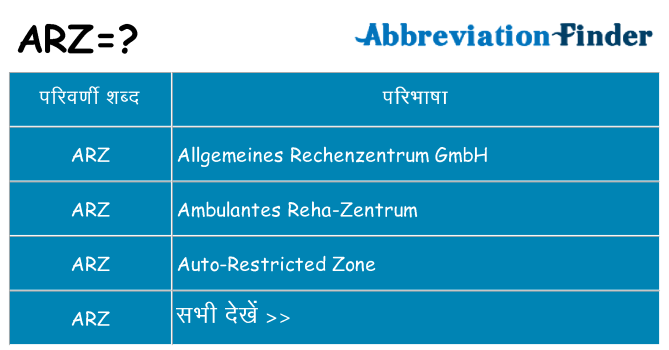 arz का क्या अर्थ है