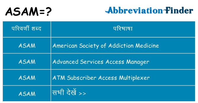 asam का क्या अर्थ है