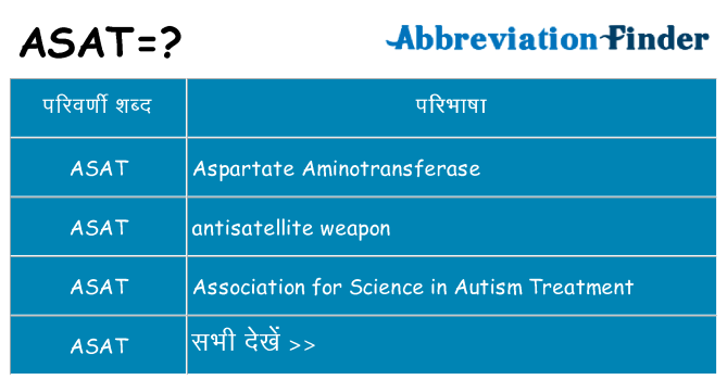 asat का क्या अर्थ है