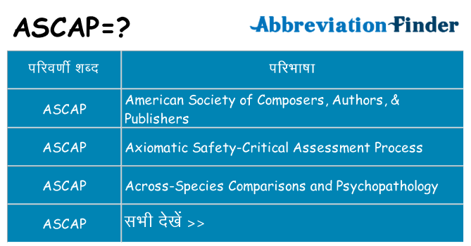 ascap का क्या अर्थ है