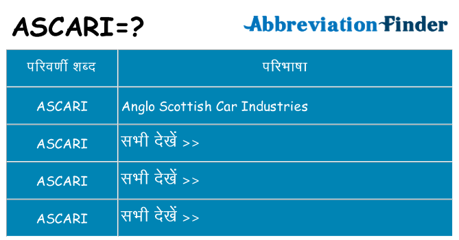 ascari का क्या अर्थ है