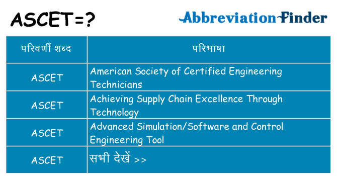 ascet का क्या अर्थ है