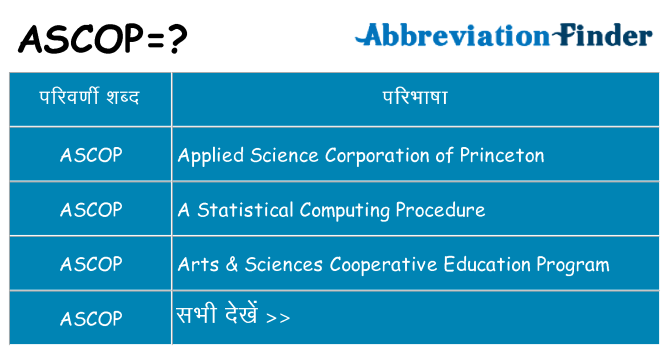 ascop का क्या अर्थ है