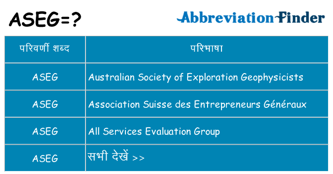 aseg का क्या अर्थ है