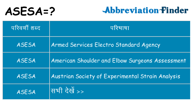 asesa का क्या अर्थ है