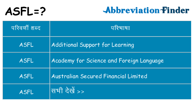 asfl का क्या अर्थ है