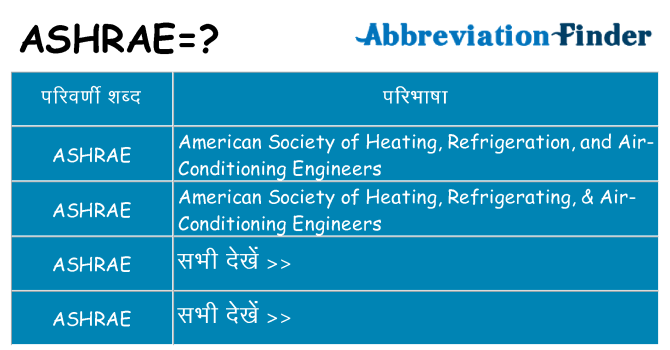 ashrae का क्या अर्थ है