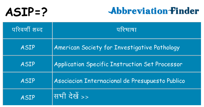asip का क्या अर्थ है