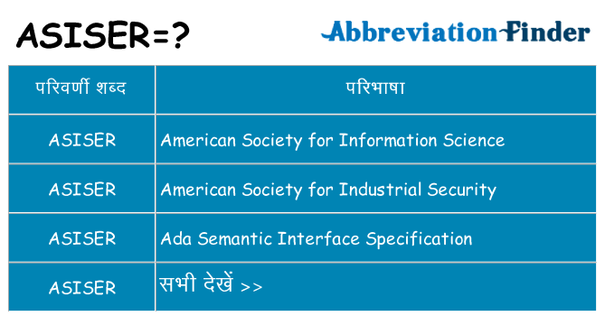 asiser का क्या अर्थ है