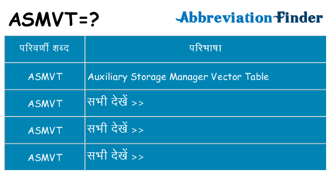 asmvt का क्या अर्थ है