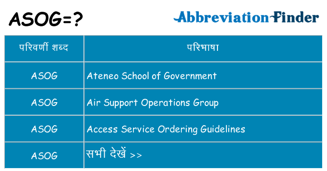 asog का क्या अर्थ है