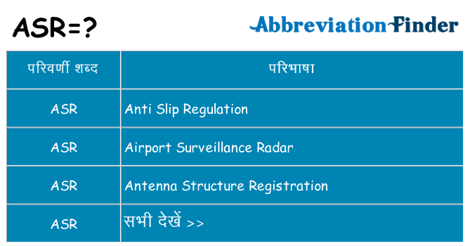 asr का क्या अर्थ है
