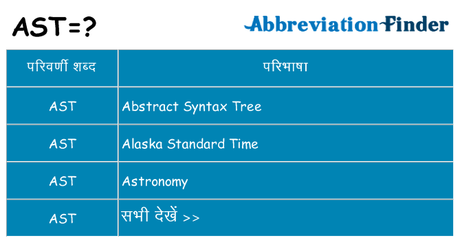 ast का क्या अर्थ है