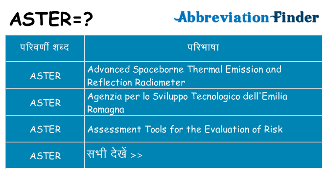aster का क्या अर्थ है
