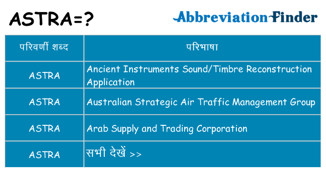 astra का क्या अर्थ है