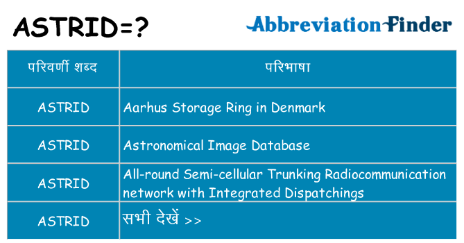 astrid का क्या अर्थ है