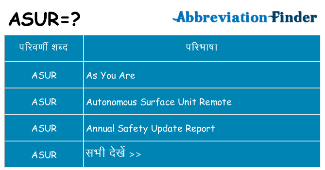 asur का क्या अर्थ है