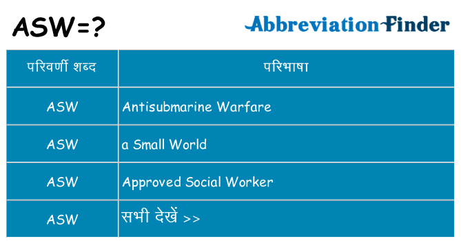 asw का क्या अर्थ है