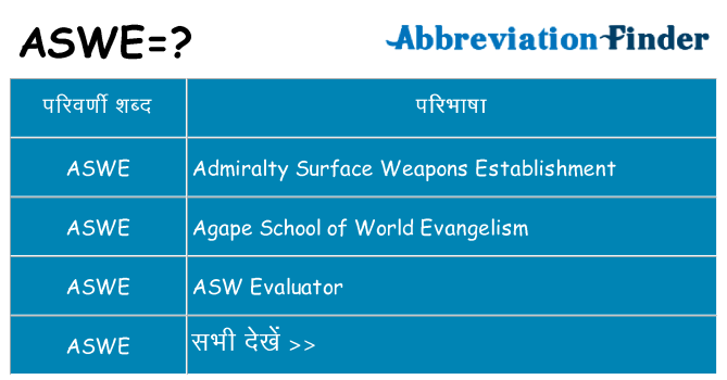 aswe का क्या अर्थ है