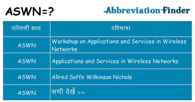 aswn का क्या अर्थ है