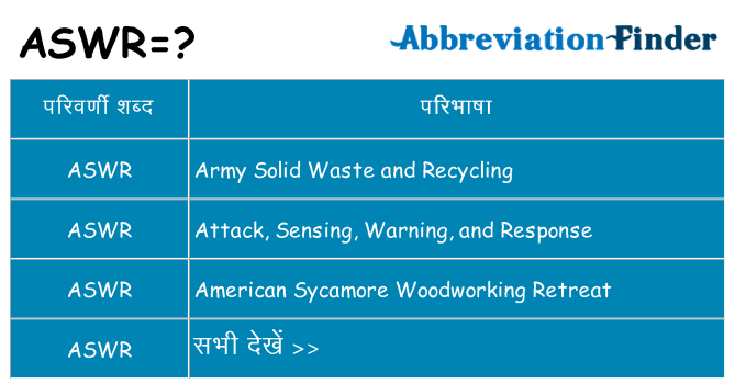 aswr का क्या अर्थ है