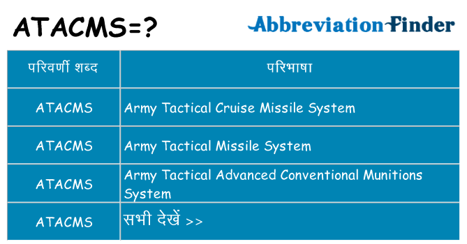 atacms का क्या अर्थ है