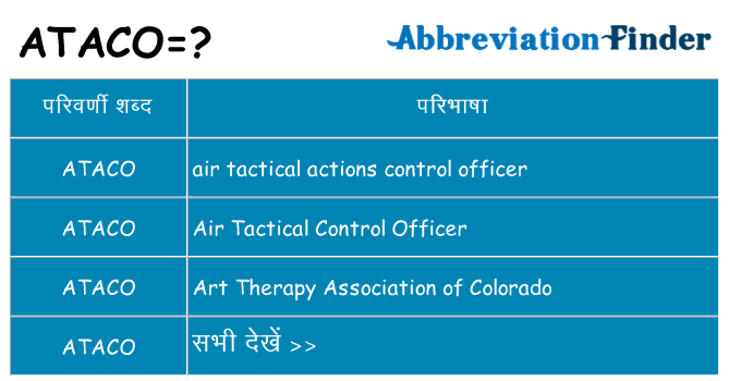 ataco का क्या अर्थ है