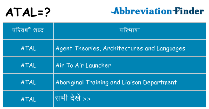 atal का क्या अर्थ है