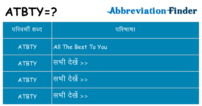 atbty का क्या अर्थ है