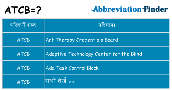 atcb का क्या अर्थ है
