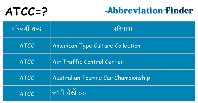 atcc का क्या अर्थ है