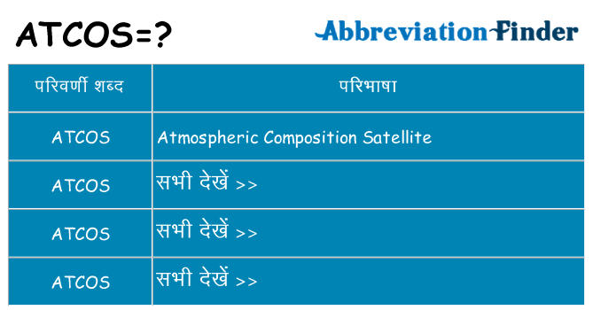 atcos का क्या अर्थ है