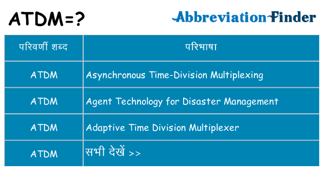 atdm का क्या अर्थ है