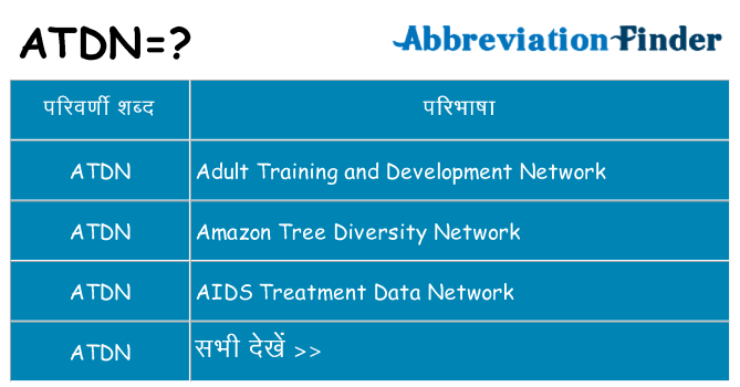 atdn का क्या अर्थ है