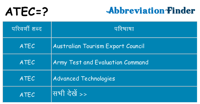 atec का क्या अर्थ है