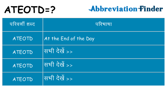 ateotd का क्या अर्थ है