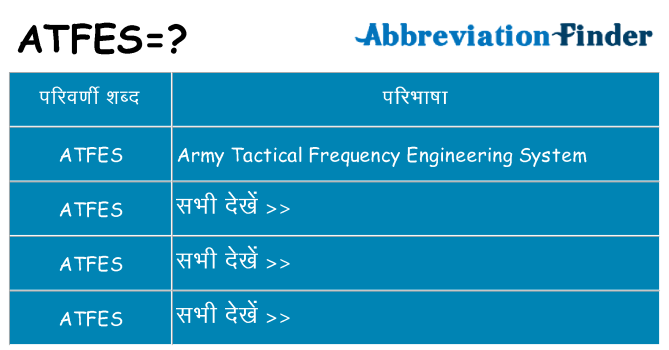 atfes का क्या अर्थ है