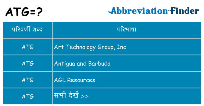 atg का क्या अर्थ है