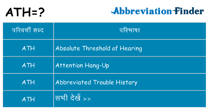 ath का क्या अर्थ है