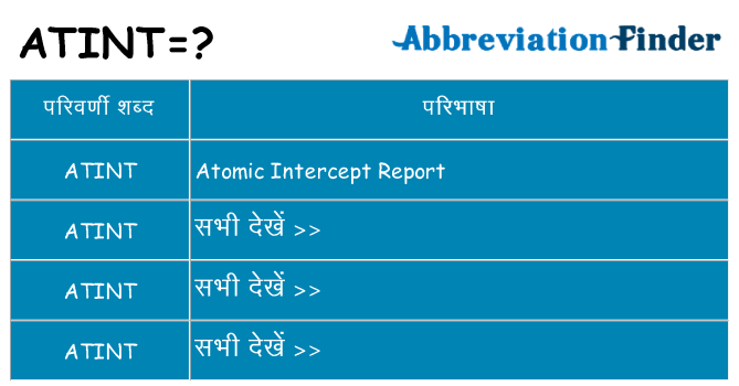 atint का क्या अर्थ है