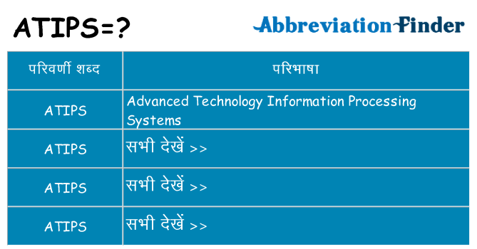 atips का क्या अर्थ है