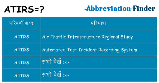 atirs का क्या अर्थ है