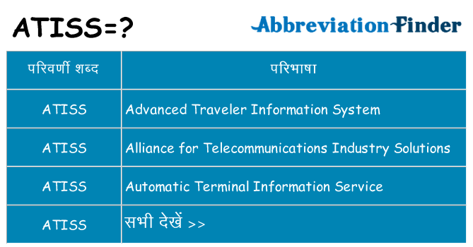 atiss का क्या अर्थ है