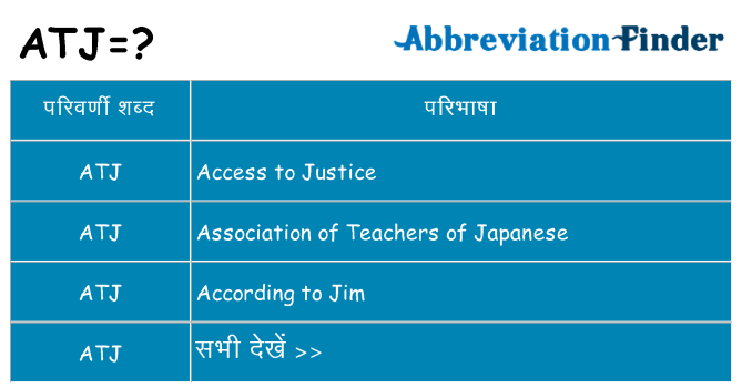 atj का क्या अर्थ है