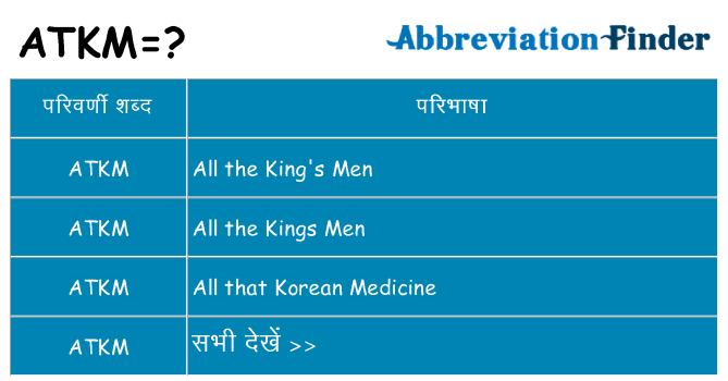 atkm का क्या अर्थ है