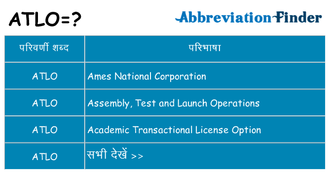 atlo का क्या अर्थ है